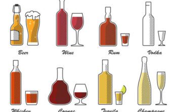 Which Glass for Different Types of Beverages